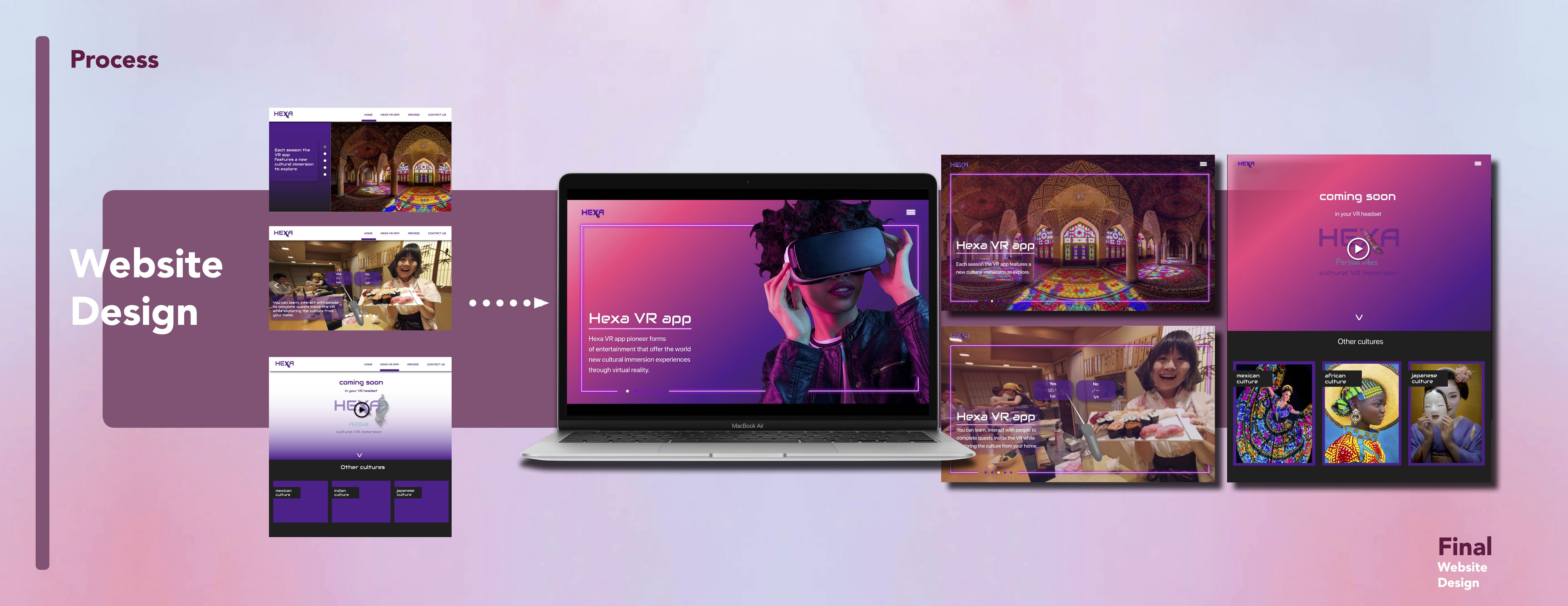 website process image